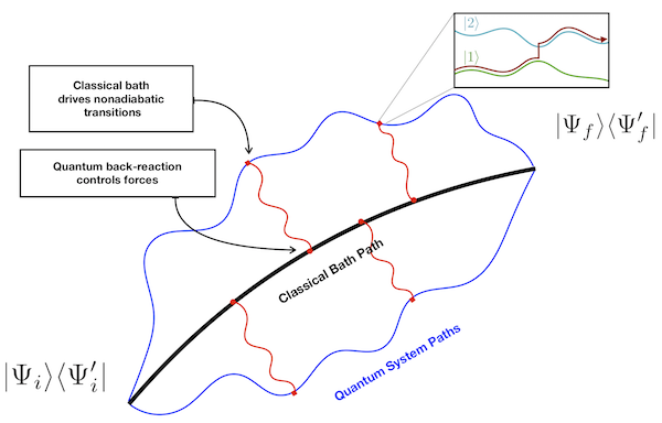 pldm_schematic.png